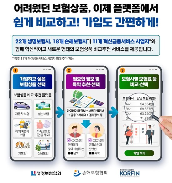 서비스 열흘 앞둔 보험비교추천, 수수료 두고 막판 신경전 서비스 열흘 앞둔 보험비교추천, 수수료 두고 막판 신경전