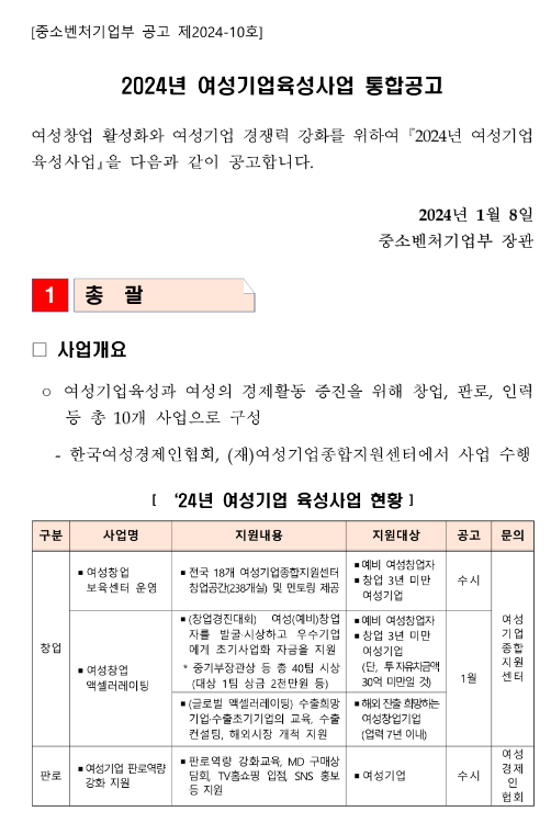 여성창업 보육센터 운영(2024년 여성기업육성사업 통합 공고)