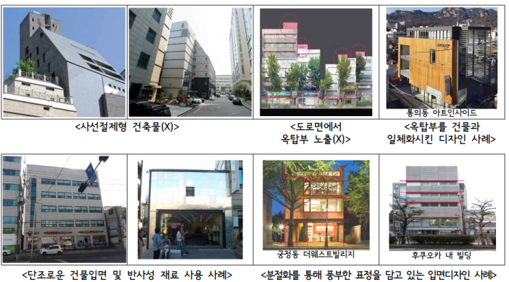  개발사업 수행(공평소단위 공동개발지구 관련_정비계획 설명 6)
