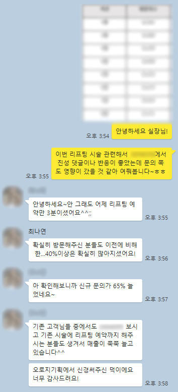  카페 바이럴 업체 고를 때 이것만 확인하세요