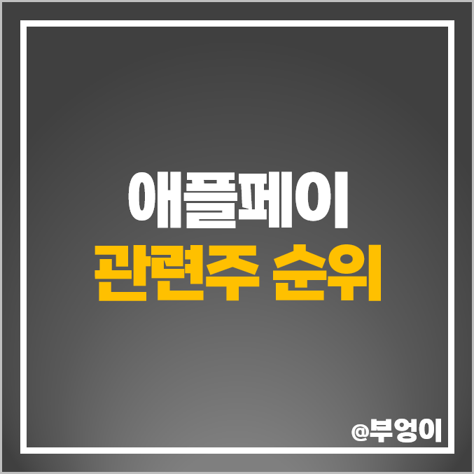 애플페이 관련주 대장주 한국정보통신 주식 PBR PER 순위 애플페이 관련주 대장주 한국정보통신 주식 PBR PER 순위