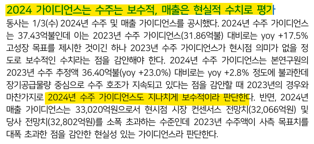  HD현대일렉트릭 전망 리포트 보고 힌트를 얻음