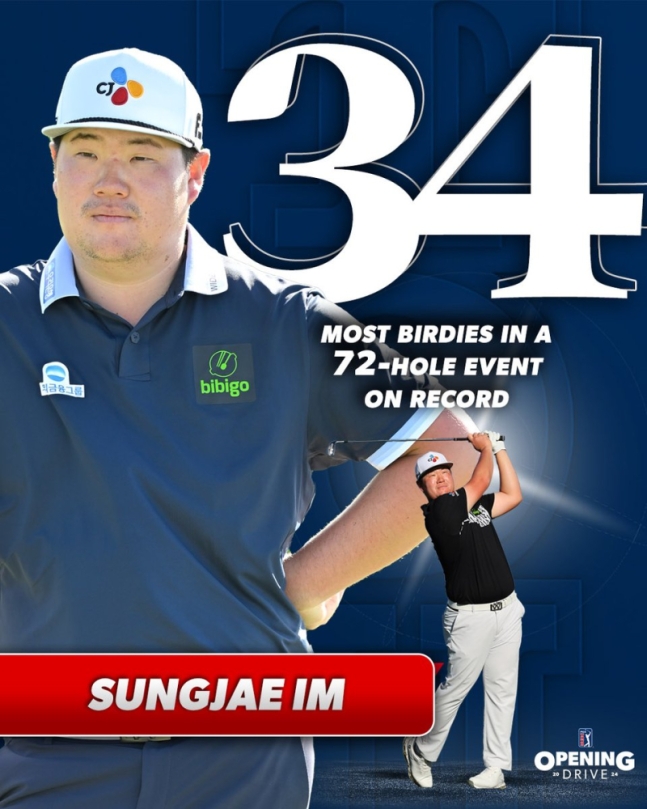 '아이언맨' <b>임성재</b> PGA 투어 최다 <b>버디</b> 신기록 34개... 72홀... 