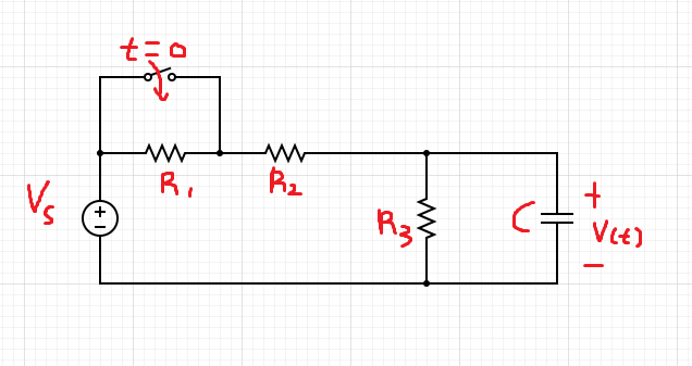  [회로이론] 상수 입력(Constant Input)일때 1차 RC, RL 회로의 응답 및 시정수, 안정성