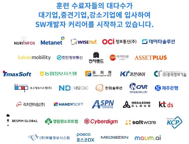  국비지원교육? 국민내일배움카드?
