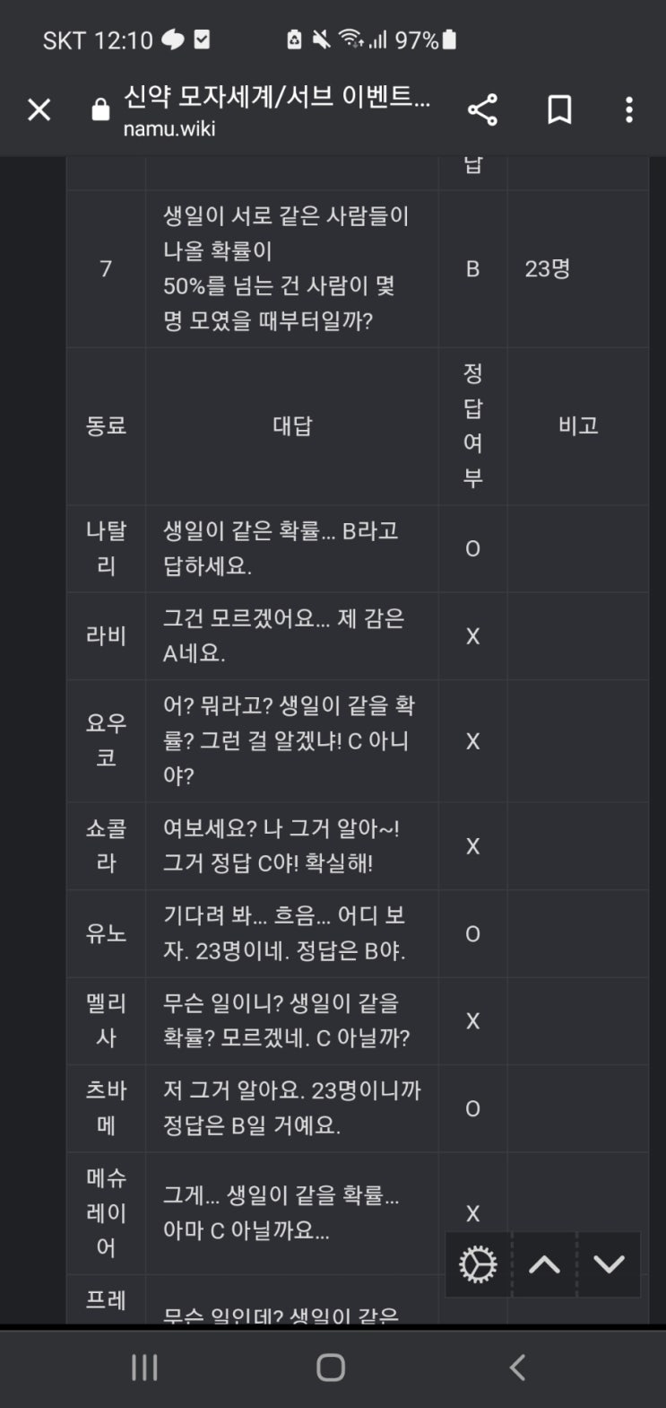  생일이 겹치는 사람이 나올 확률