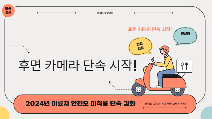  2024년 이륜차 안전모 미착용 단속 강화 생명을 지키는 스마트한 새로운 전략