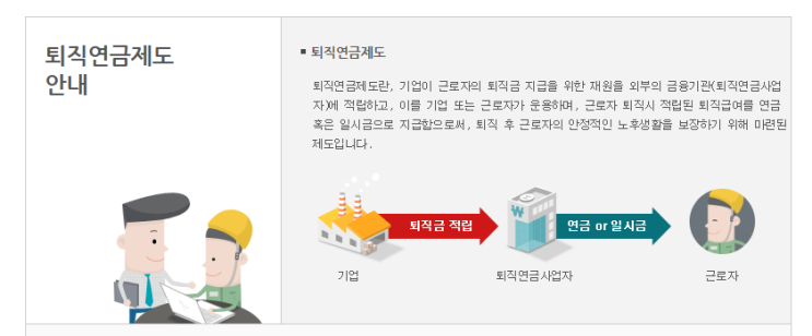  내 노후를 위한 DC/DB/IRP 연금 장단점 알아보기
