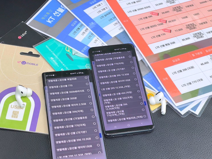  알뜰폰 선불요금제 당일개통 루트