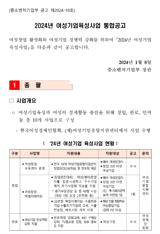 2024년 여성기업육성사업 통합 공고