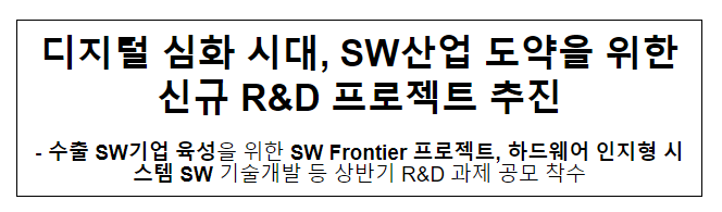 소프트웨어(SW) 분야 신규 연구개발(R&D) 프로젝트 공고