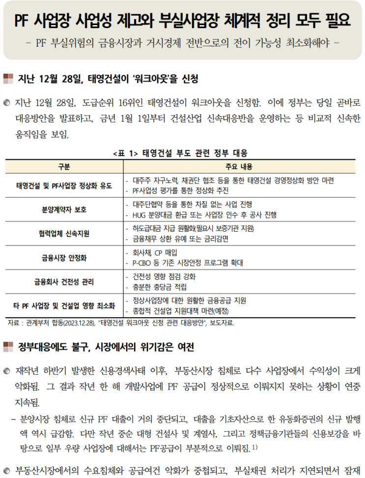  건설동향브리핑(24.01.05)/건산연