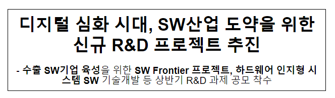 소프트웨어(SW) 분야 신규 연구개발(R&D) 프로젝트 공고 소프트웨어(SW) 분야 신규 연구개발(R&D) 프로젝트 공고