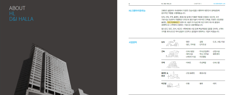  HL D&I 한라, 비발디 대체 브랜드 '에피트' 출범 전망