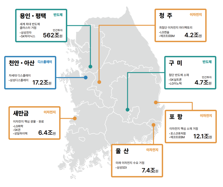  국가 주도 첨단전략산업특화단지 조성, 개발 호재 주목해야···