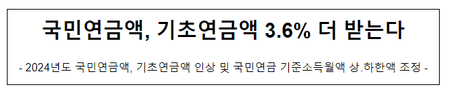 국민연금액, 기초연금액 3.6% 더 받는다 국민연금액, 기초연금액 3.6% 더 받는다