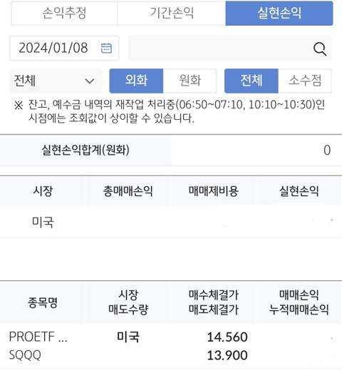  투자일지 :: 탐욕의 끝은 속상함 뿐. 무지성 매수는 금물!