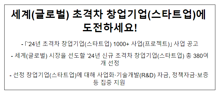 세계(글로벌) 초격차 창업기업(스타트업)에 도전하세요! 세계(글로벌) 초격차 창업기업(스타트업)에 도전하세요!