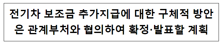 전기차 보조금 추가지급에 대한 구체적 방안은 관계부처와 협의하여 확정·발표할 계획