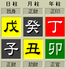 <b>규현</b> 사주