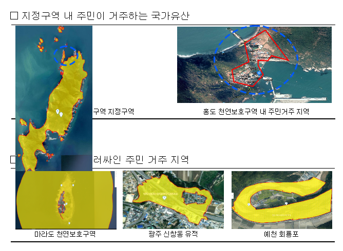 국가유산 내 주민거주 지역 정주환경 개선 신규 지원