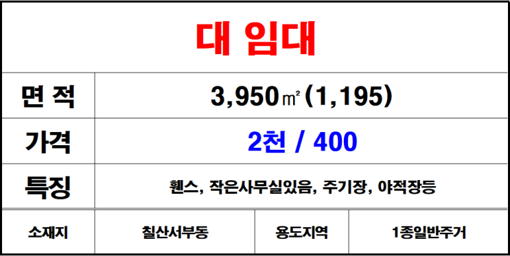 서김해 칠산 나대지 임대 대형 주기장임대 야적장임대