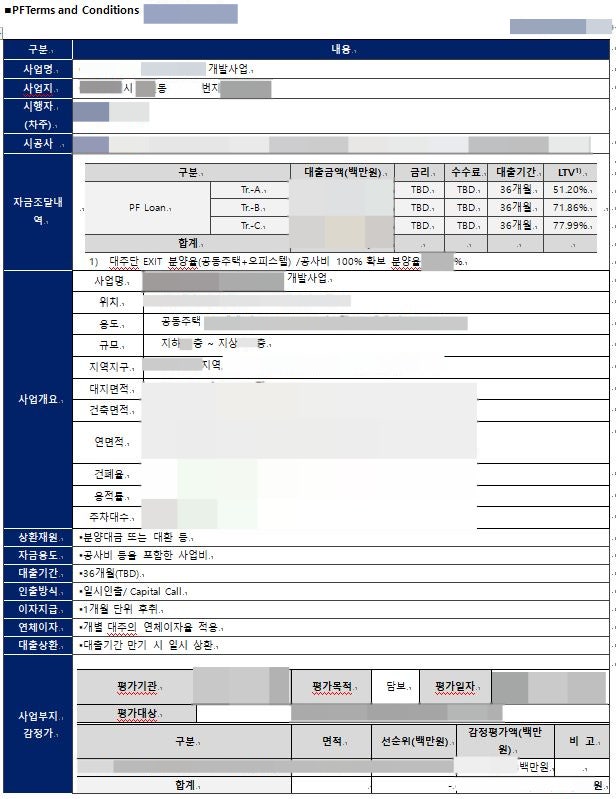  [텀시트-TermSheet] PF 텀시트 체결 후기 부동산금융 부동산PF PFLoan 사업비대출 사업자금확보 인출선행조건 부동산개발 부동산시행 재개발 재건축 개발사업