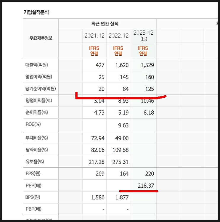  LS머트리얼즈 주가전망, 2차전지 장비 관련주