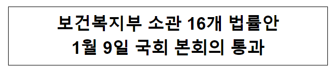 보건복지부 소관 16개 법률안 1월 9일 국회 본회의 통과