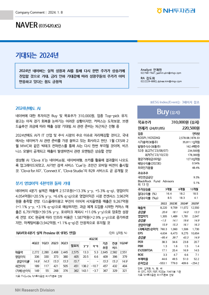 24-01-09 종목공부 : 네이버 블로그