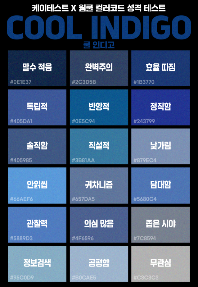  [케이테스트] mbti 웜쿨 컬러코드 성격 테스트 링크, 결과 (쿨 인디고 ISTP)