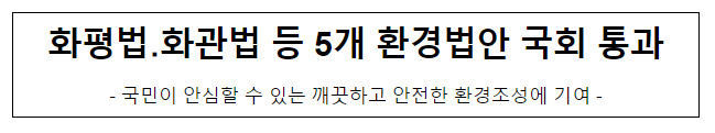 화평법·화관법 등 5개 환경법안 국회 통과