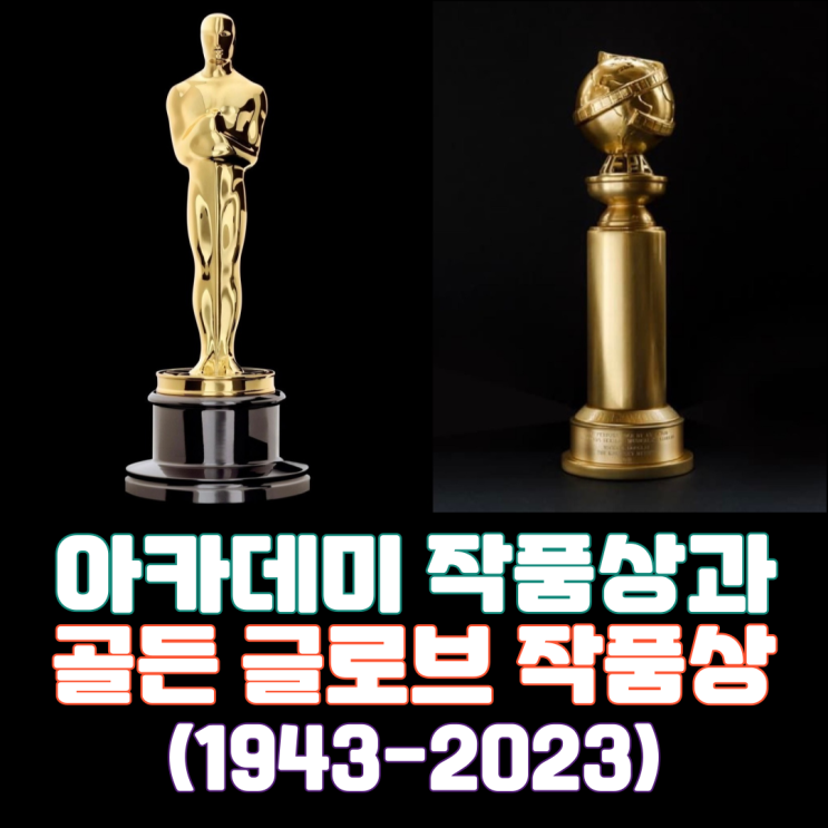  아카데미 작품상과 골든 글로브 작품상(1943~2023)