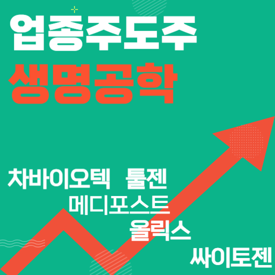  업종주도주 -생명공학 (차바이오텍,툴젠,메디포스트,올릭스,싸이토젠)주도주식 주가 분석 및 미래 투자 전망