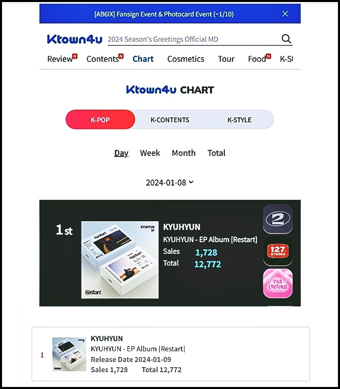 <b>컴백</b> 앞둔 <b>규현</b>, 새해 첫 케이타운포유 주간차트 1위