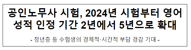 공인노무사 시험, 2024년 시험부터 영어성적 인정 기간 2년에서 5년으로 확대