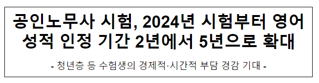 공인노무사 시험, 2024년 시험부터 영어성적 인정 기간 2년에서 5년으로 확대 공인노무사 시험, 2024년 시험부터 영어성적 인정 기간 2년에서 5년으로 확대