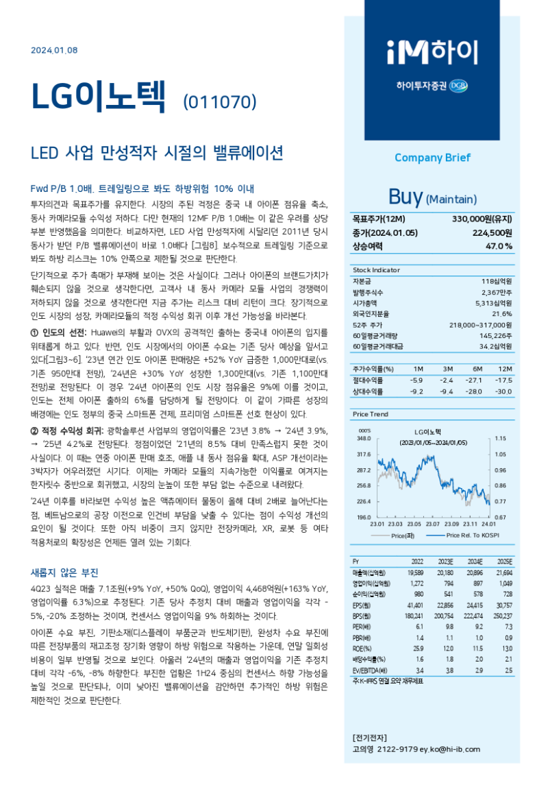 24-01-09 종목공부 : 네이버 블로그