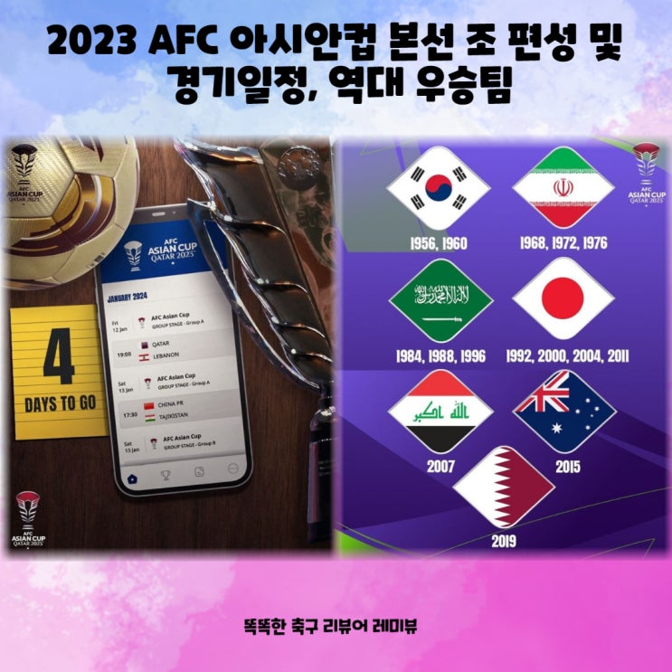 2023 AFC 아시안컵 본선 조 편성 및 경기일정, 역대 우승팀 2023 AFC 아시안컵 본선 조 편성 및 경기일정, 역대 우승팀