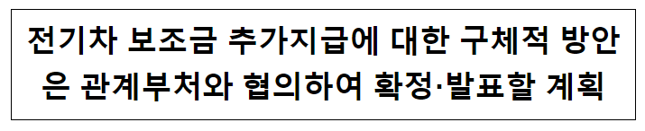 전기차 보조금 추가지급에 대한 구체적 방안은 관계부처와 협의하여 확정·발표할 계획 전기차 보조금 추가지급에 대한 구체적 방안은 관계부처와 협의하여 확정·발표할 계획