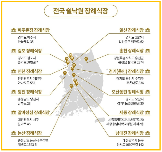 프리드라이프 직영 장례식장 "쉴낙원", 논산장례식장" 개장으로 12곳 프리드라이프 직영 장례식장 "쉴낙원", 논산장례식장" 개장으로 12곳