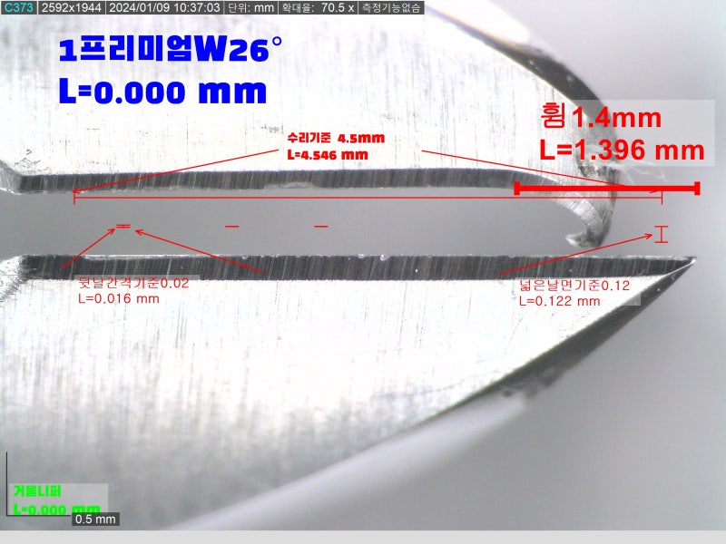 Quick Nipper Repair Review: Shiny Premium 0531