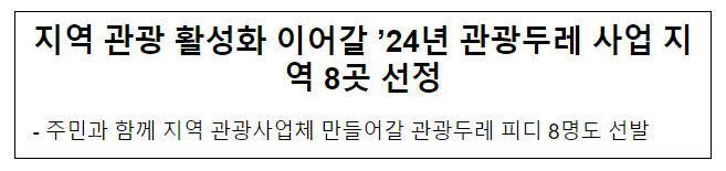 지역 관광 활성화 이어갈 ’24년 관광두레 사업 지역 8곳 선정