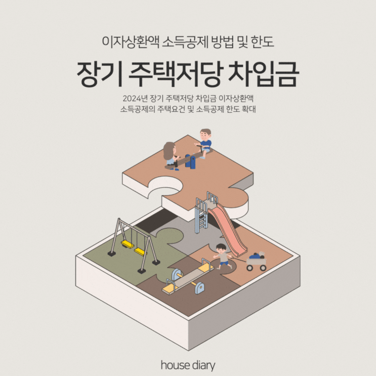  장기주택저당차입금 이자상환액 소득 공제 방법 및 한도를 알아보자