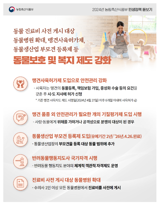 2024년, 새롭게 달라지는 제도와 함께 더욱 성숙한 반려동물 문화 만들어가요!