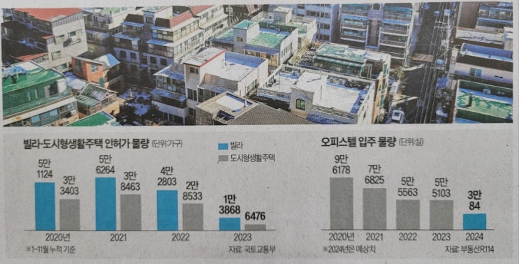 찾아 / <b>폭설</b> 잦고 10한11온 올겨울 날씨 / <b>지하철</b>4호선 의자없는... 