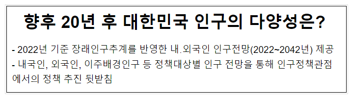 향후 20년 후 대한민국 인구의 다양성은(내외국인 인구전망 제공)