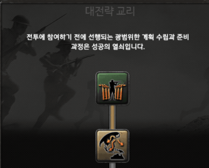  전간기의 군사혁신: 전격전과 종심작전