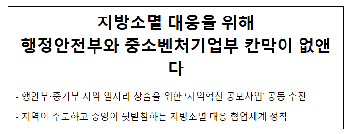 지방소멸 대응을 위해 행정안전부와 중소벤처기업부 칸막이 없앤다 지방소멸 대응을 위해 행정안전부와 중소벤처기업부 칸막이 없앤다