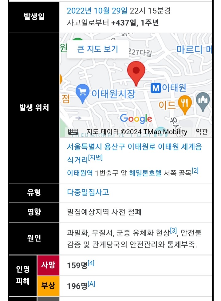 <b>대통령실</b>, <b>이태원특별법</b> 여야 합의 없이 통과유감, 이태원... 